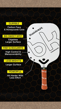 Load image into Gallery viewer, Black Knight Command Pickle Paddle
